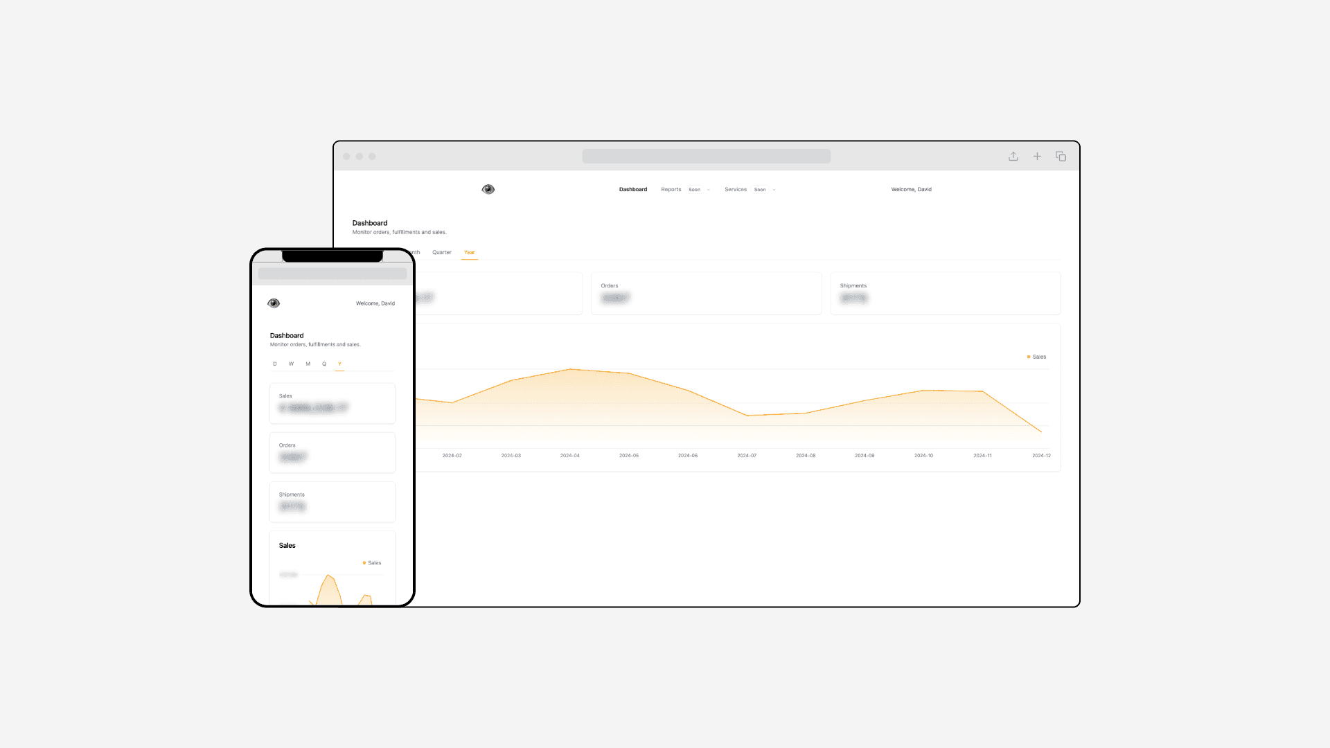 Magento2 Analytics